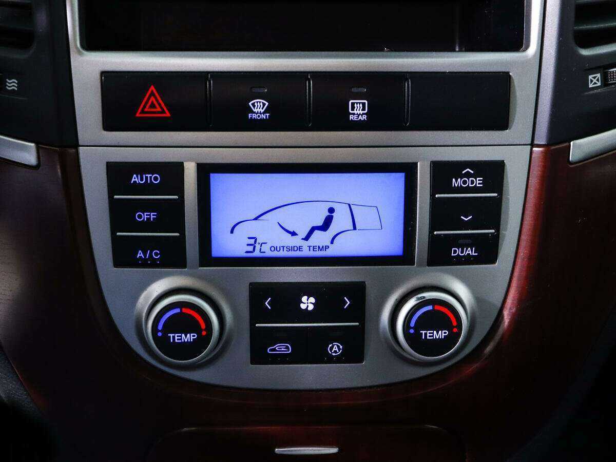 Hyundai Santa Fe, 2006 Фото №15