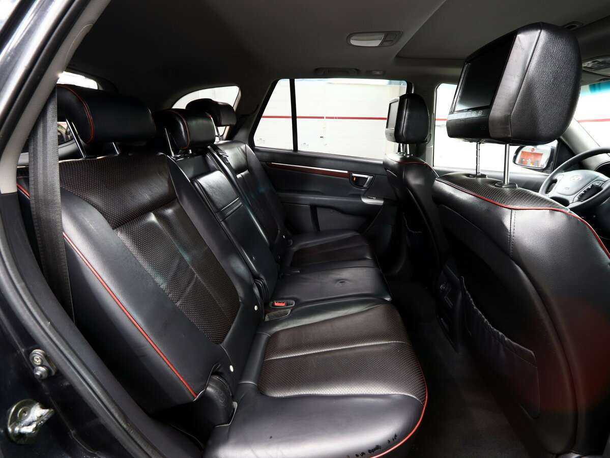 Hyundai Santa Fe, 2006 Фото №20