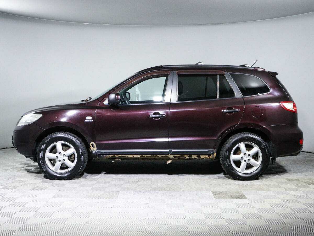 Hyundai Santa Fe, 2006 Фото №8