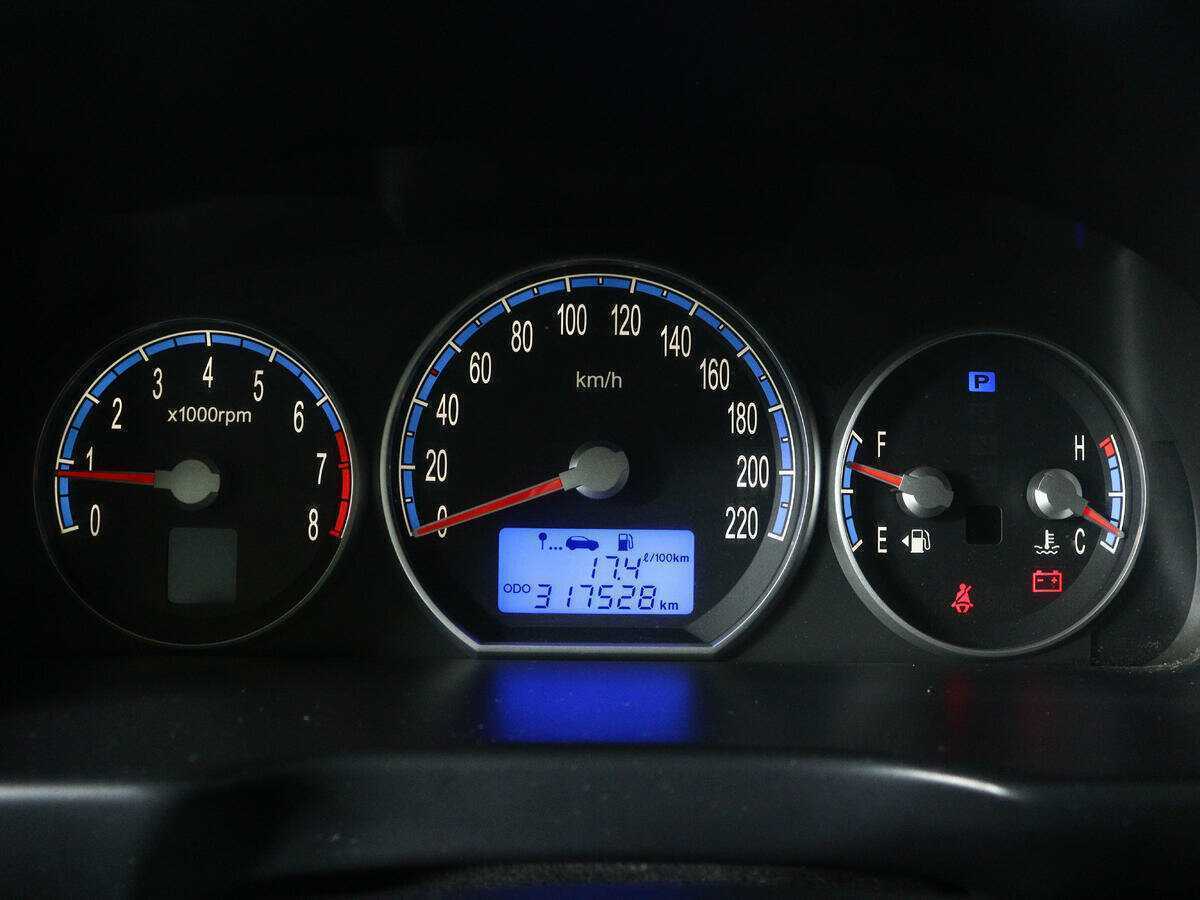 Hyundai Santa Fe, 2006 Фото №11