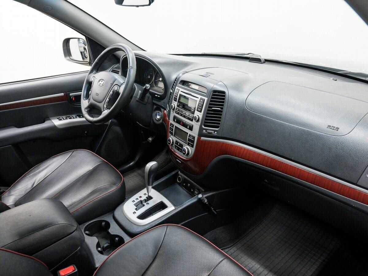 Hyundai Santa Fe, 2007 Фото №8