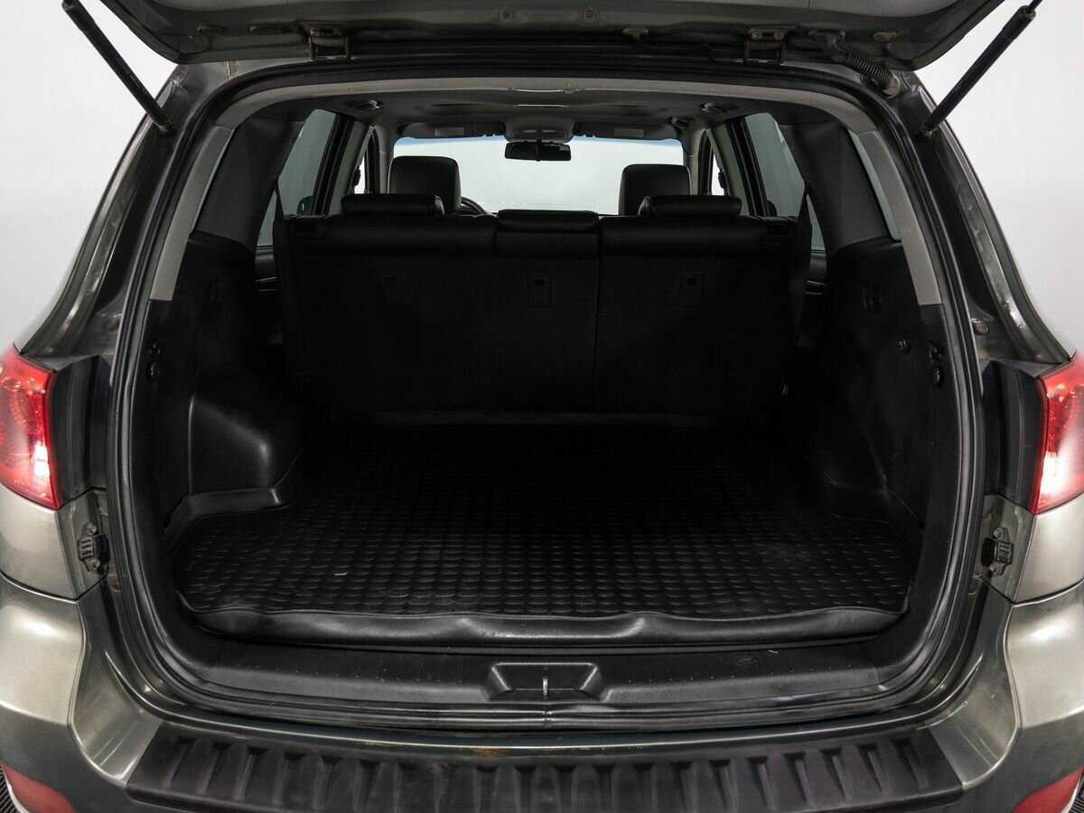 Hyundai Santa Fe, 2007 Фото №24
