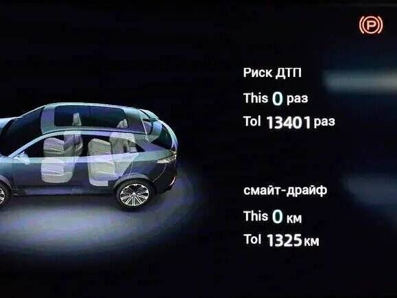 Changan UNI-K, 2022 - 96 146 км. | Фото №6